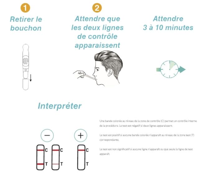 Test salivaire Drugdiag Saliva THC pour dépistage du cannabis