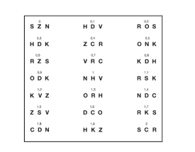Test de sensibilité du contraste Gima - 3 mètres