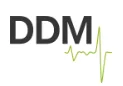 DDM